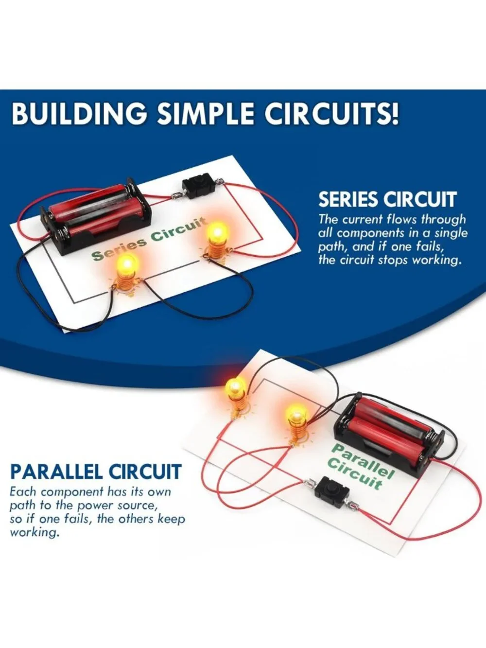 STEM Electric Circuit Kit for Kids & Teens | Fun Light Bulb Experiments